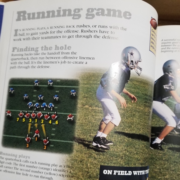 NFL Play Football! A Guide For Young Players from the NFL hardcover book - Picture 3 of 6
